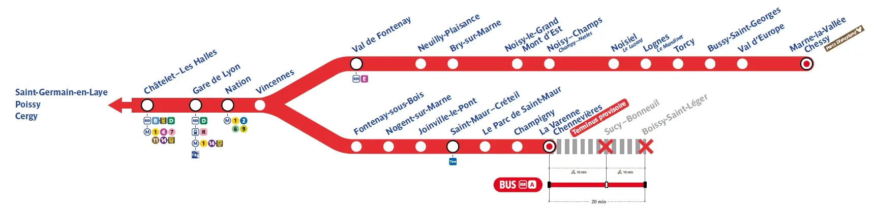 Schéma itinéraire alternatif sur le RER A en octobre