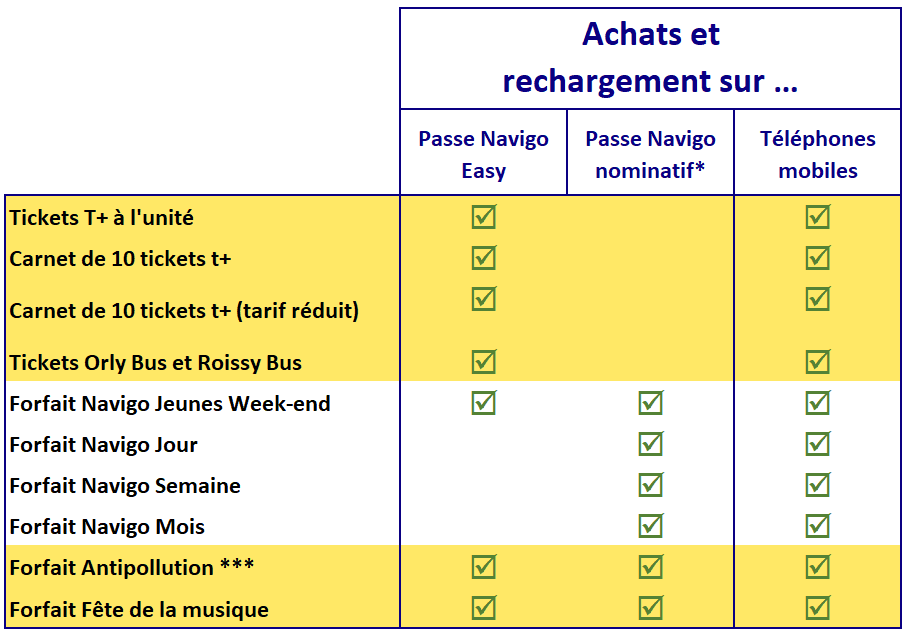 Achats_de_titres_titres.png