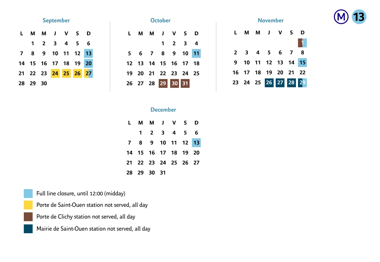 Schedule of line 13 metro interruptions between September and December 2026