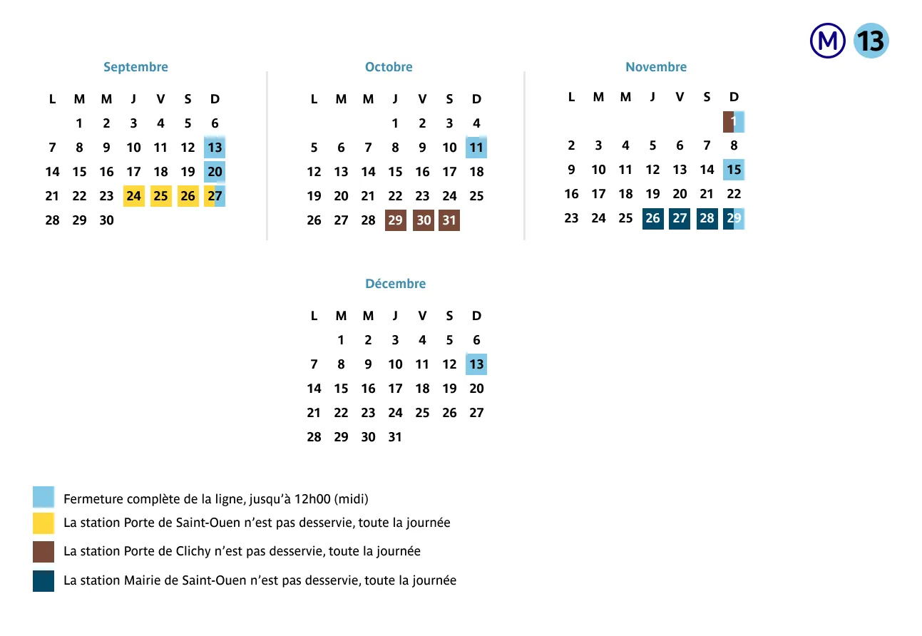 Calendrier des interruptions du métro 13 entre septembre et décembre 2026