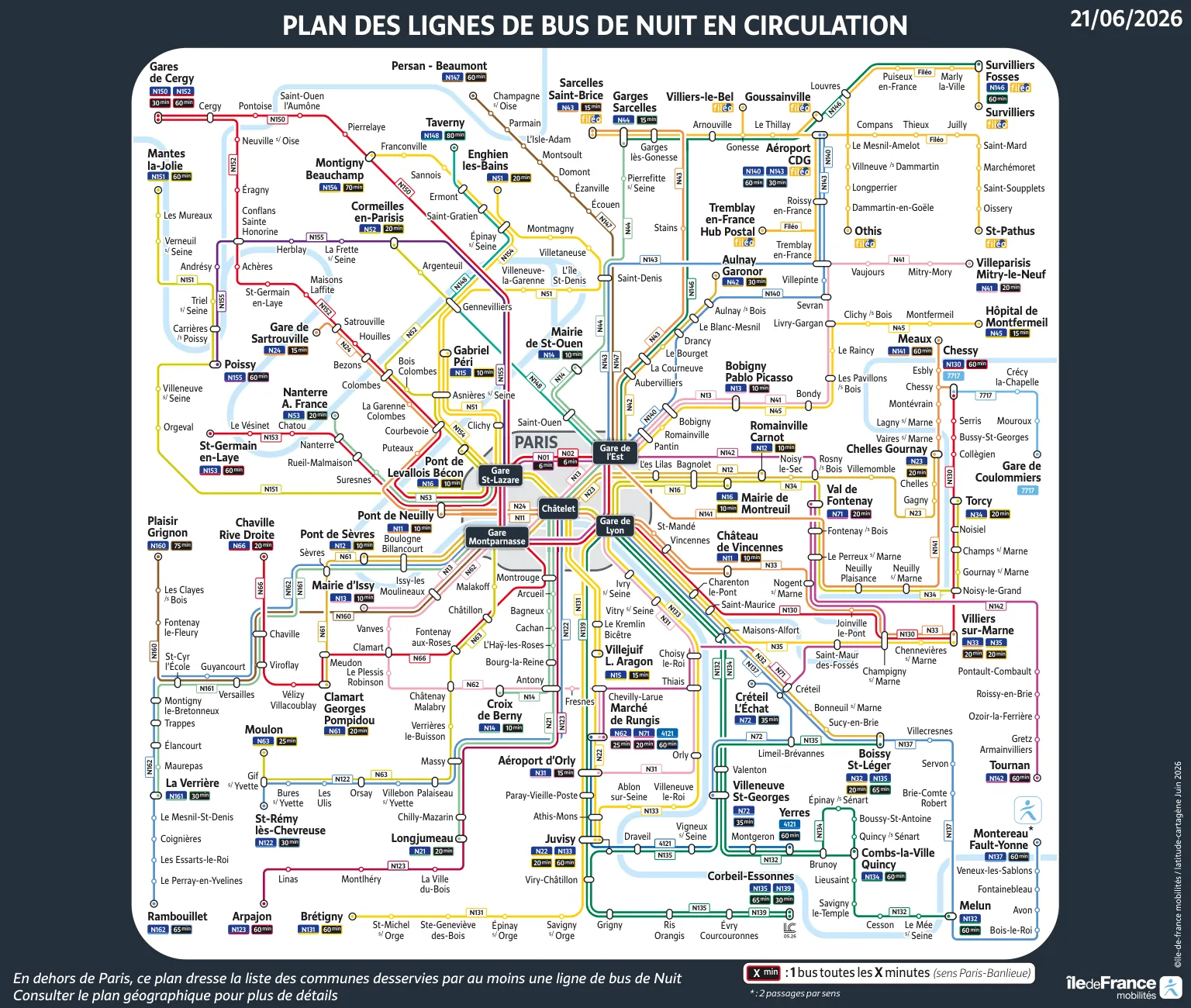 Bus: line map