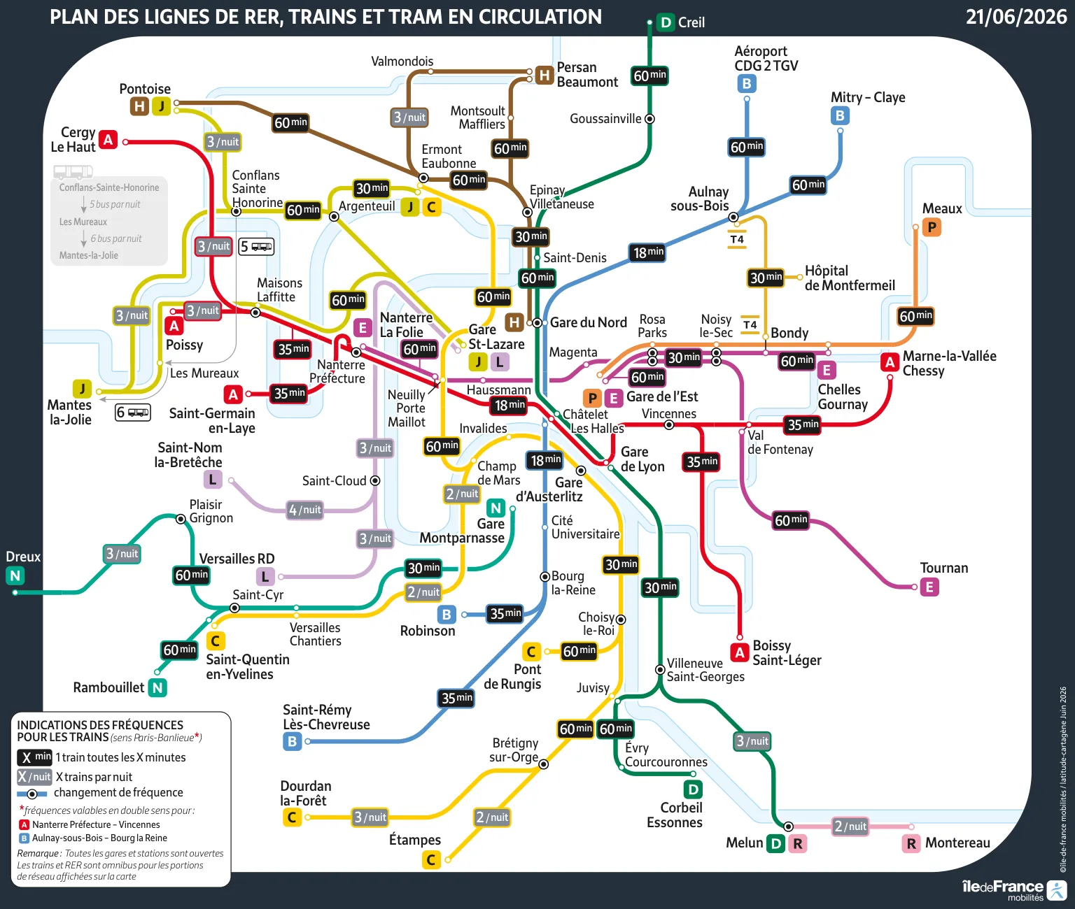RER-Trains: line maps