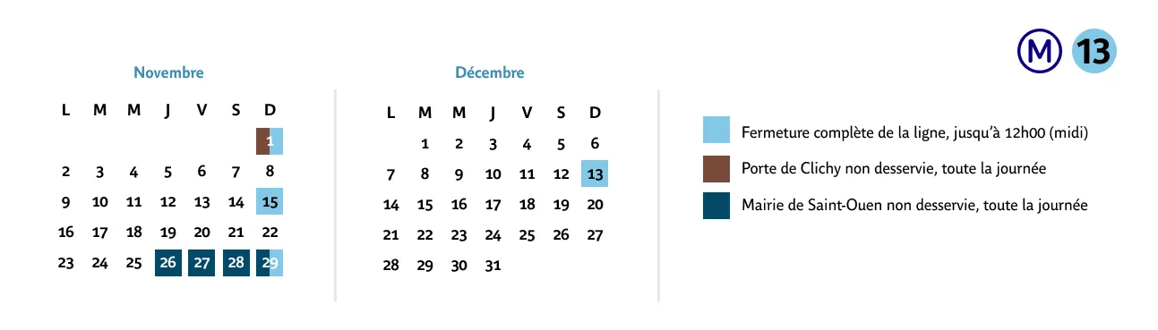 Calendrier des interruptions du métro 13 en novembre et décembre 2026