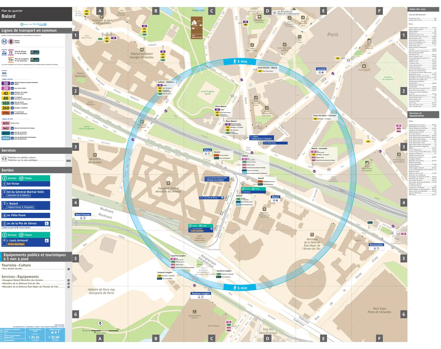Neighborhood map around the metro station Balard