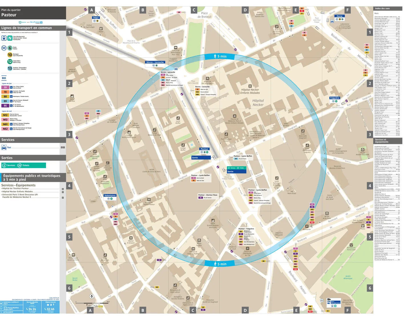 Neighborhood map around the metro station Pasteur