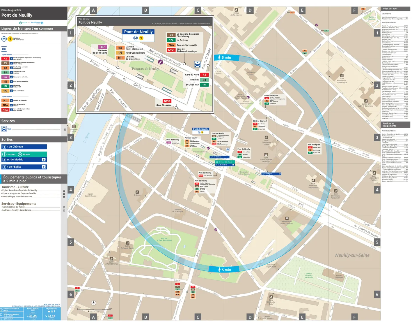 Neighborhood map around the metro station Pont de Neuilly
