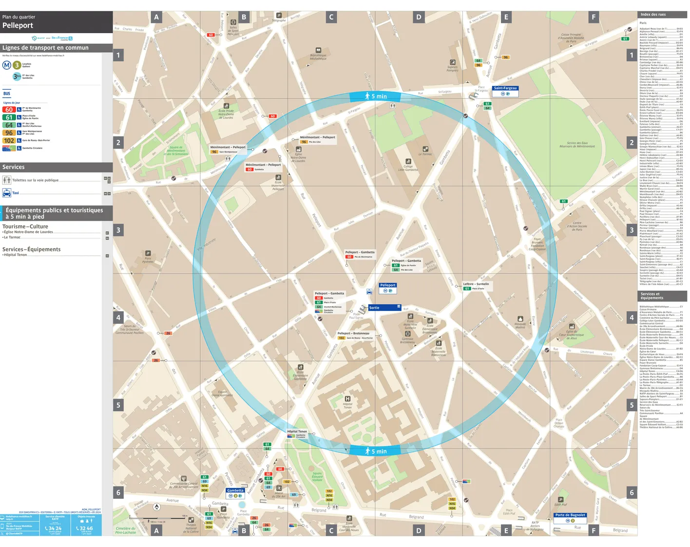 Neighborhood map around the metro station Pelleport