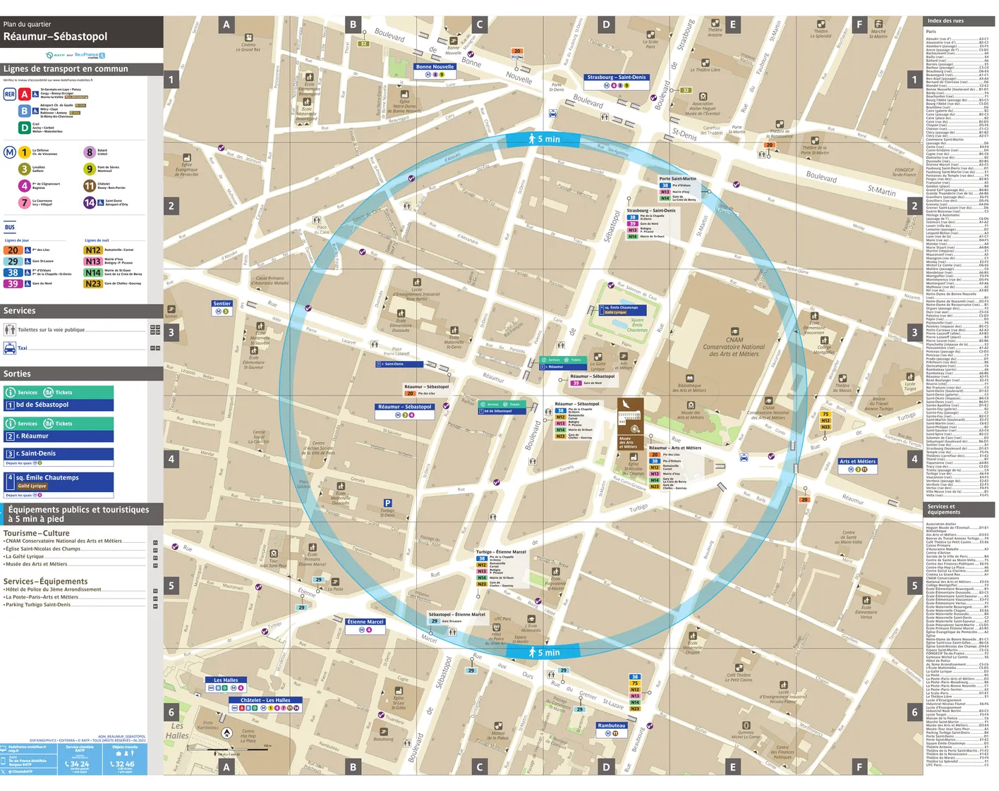 Plan de quartier autour de la station de métro Réaumur - Sébastopol