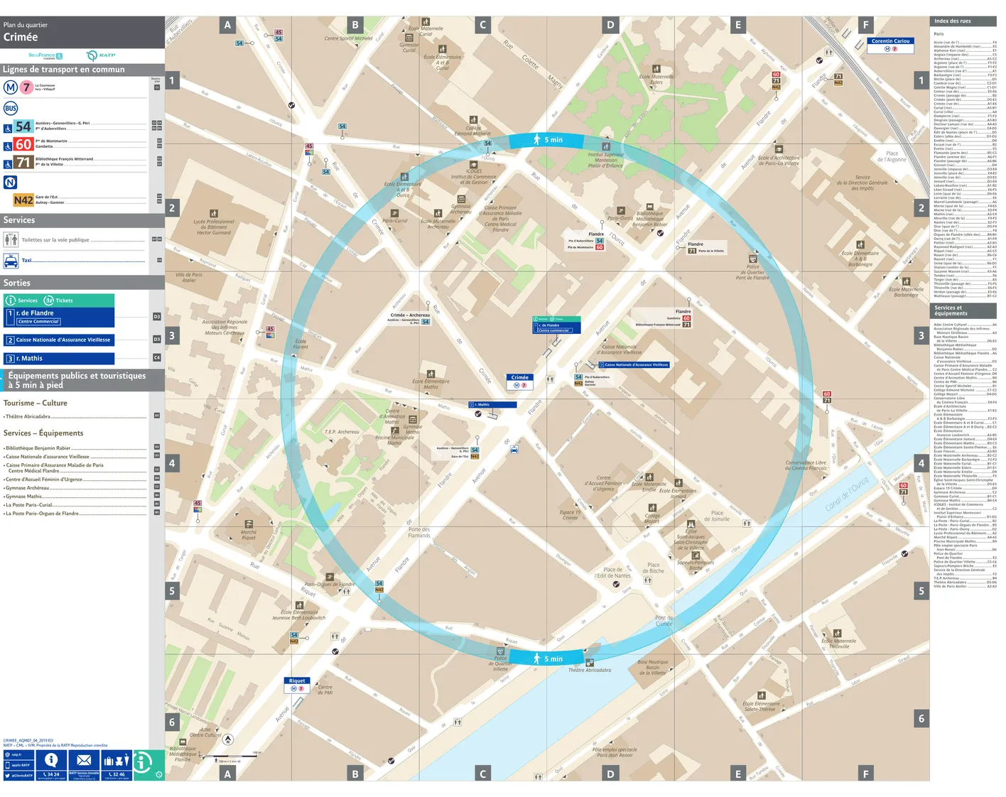 Neighborhood map around the metro station Crimée