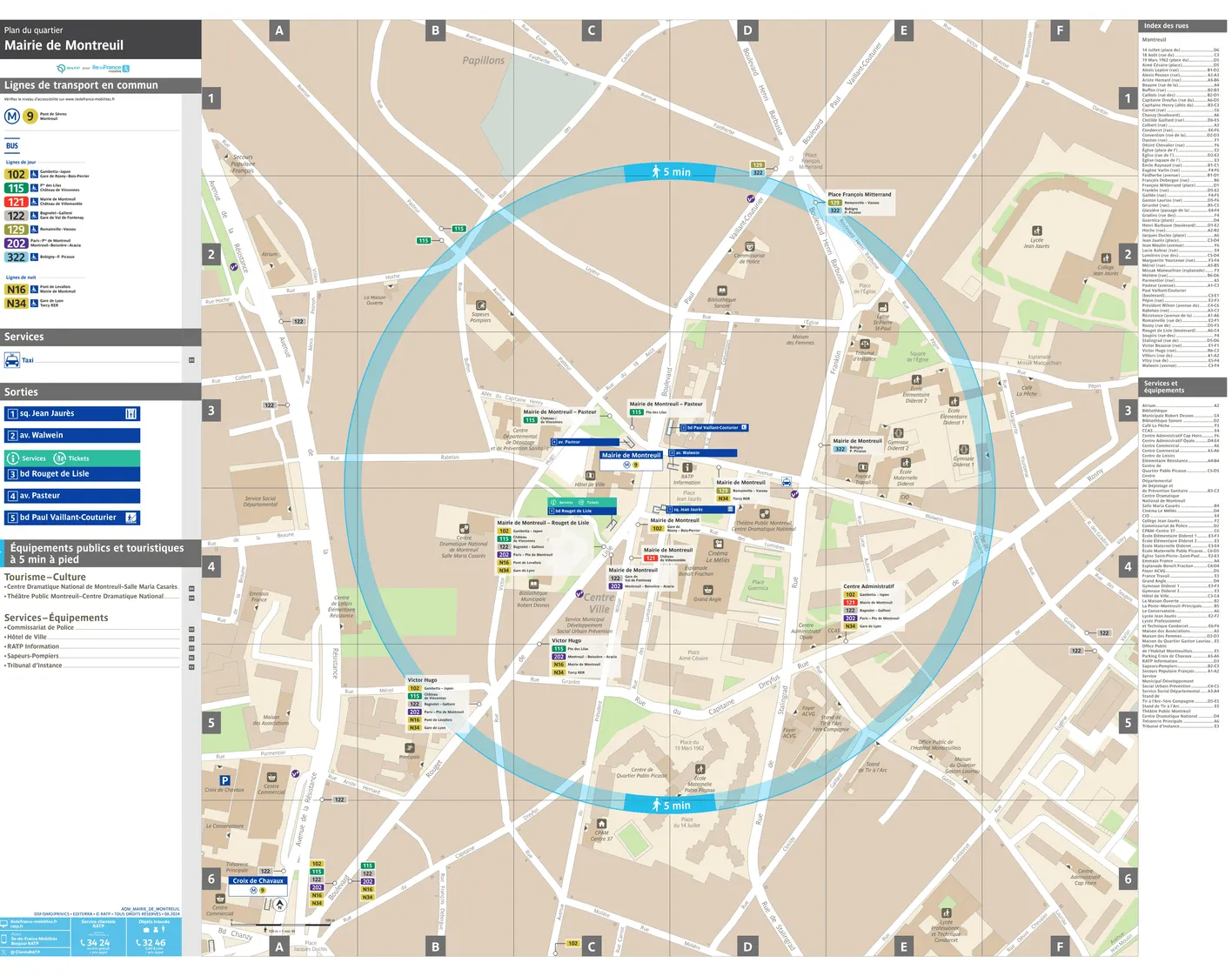 Neighborhood map around the metro station Mairie de Montreuil