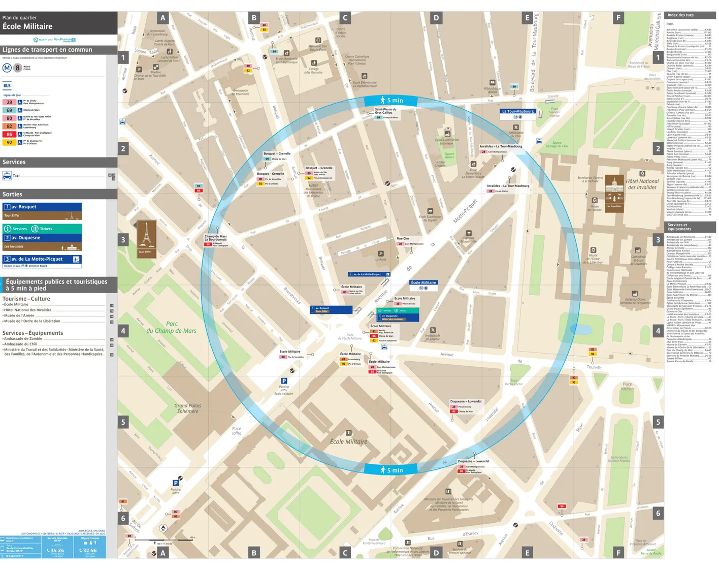 Neighborhood map around the metro station École Militaire
