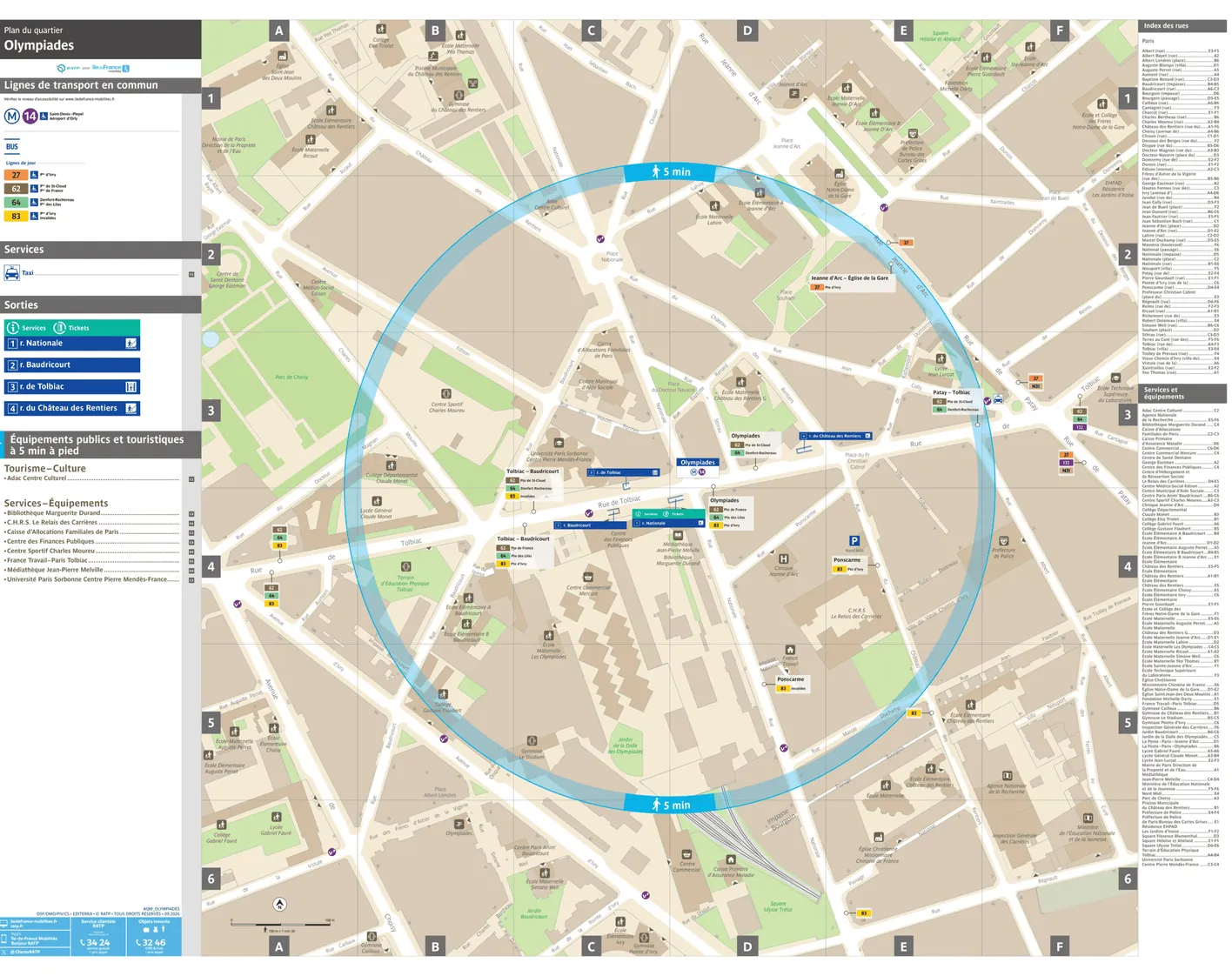 Neighborhood map around the metro station Olympiades