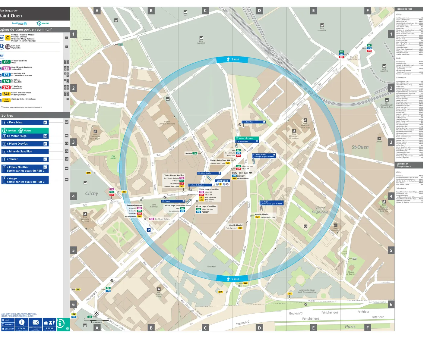 Plan de quartier autour de la gare Saint-Ouen