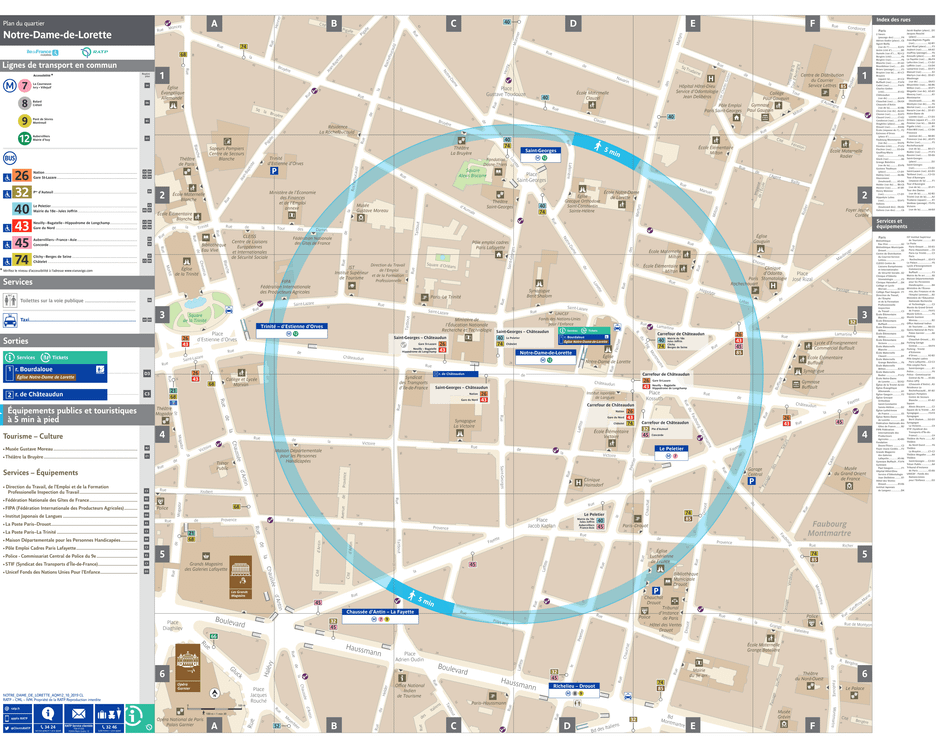 Plan de quartier autour de la station de métro Notre-Dame-de-Lorette