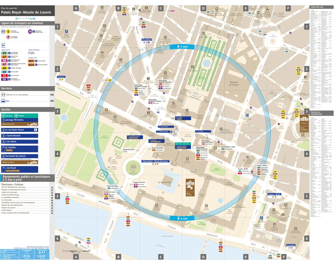 Neighborhood map around the metro station Palais Royal - Musée du Louvre