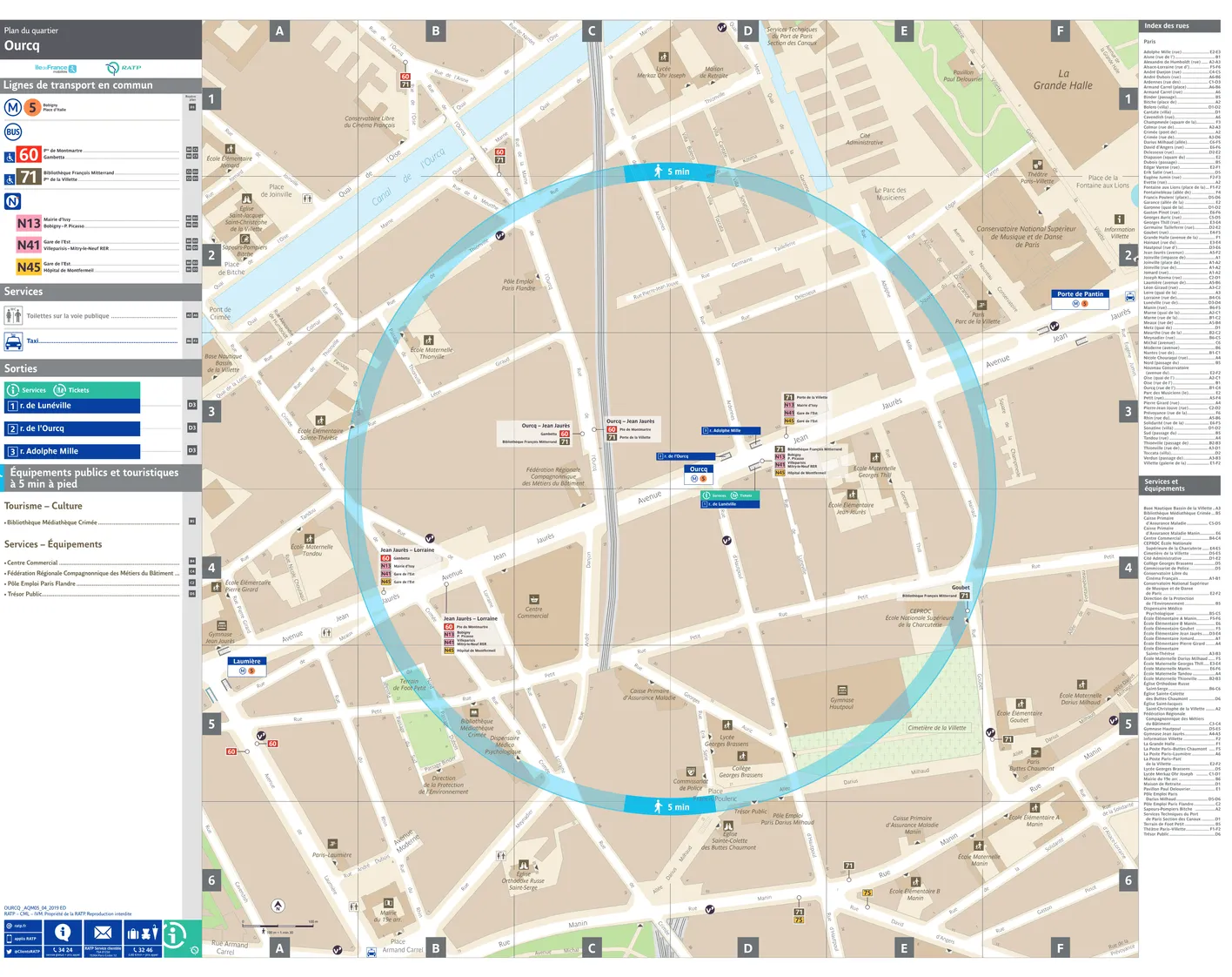 Plan de quartier autour de la station de métro Ourcq