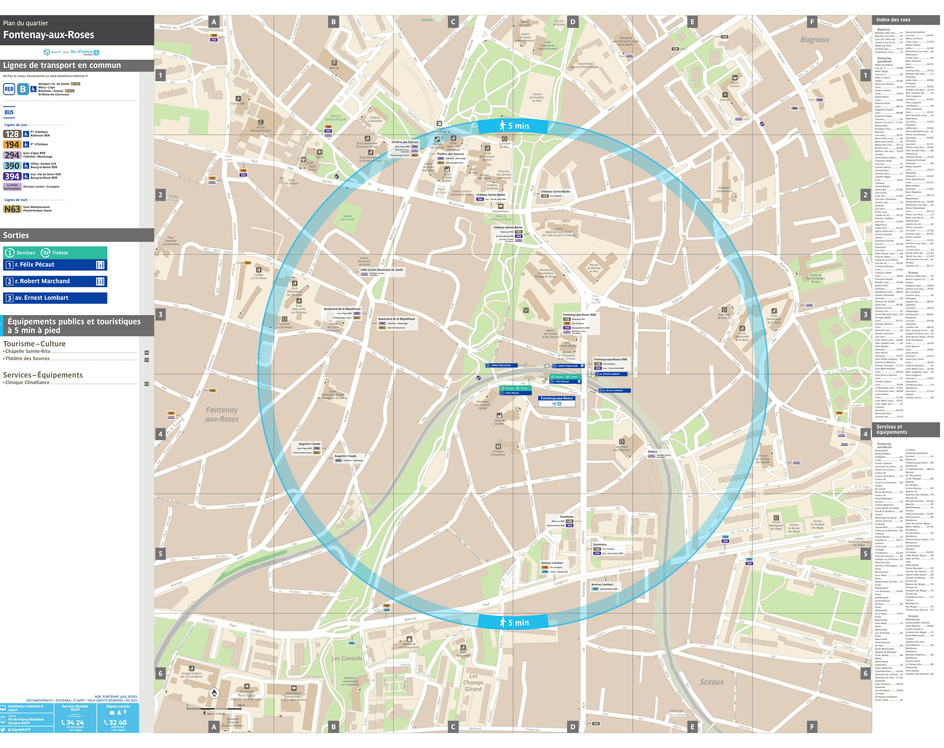 Plan de quartier autour de la gare Fontenay-aux-Roses