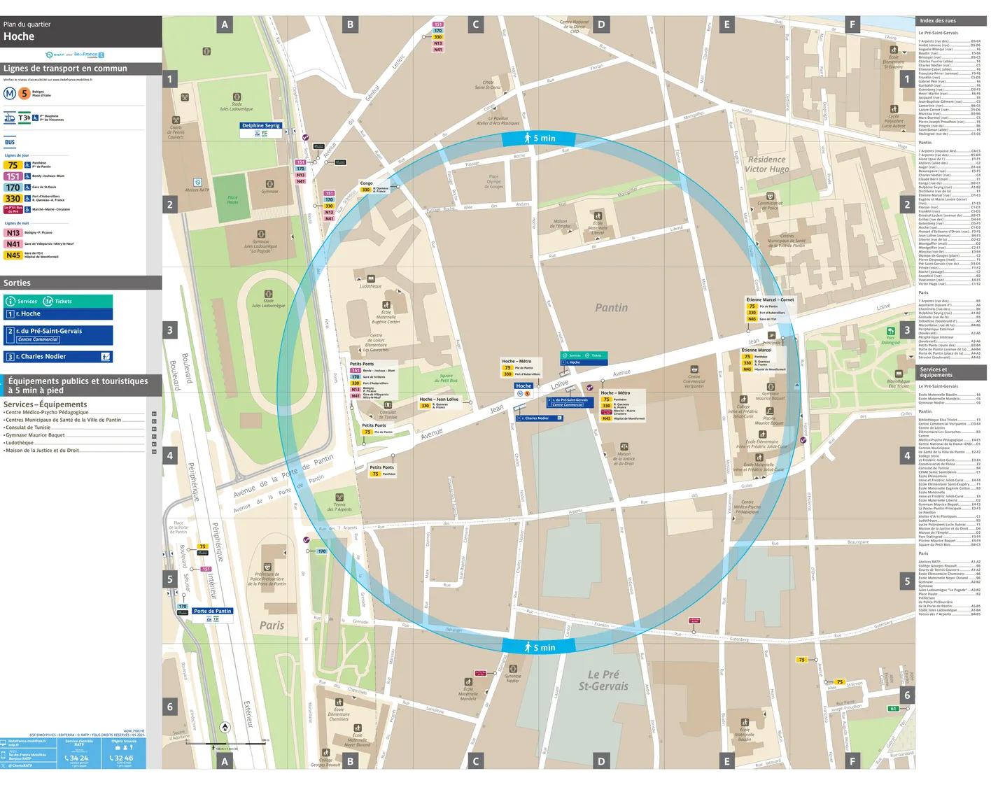 Neighborhood map around the metro station Hoche