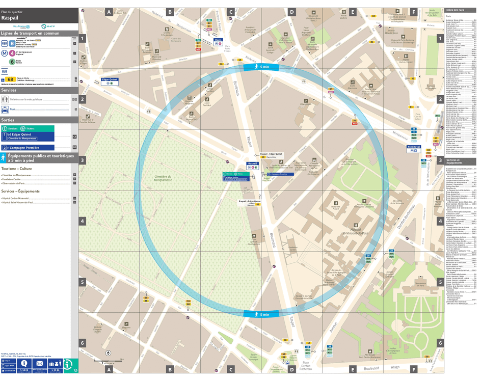 Neighborhood map around the metro station Raspail
