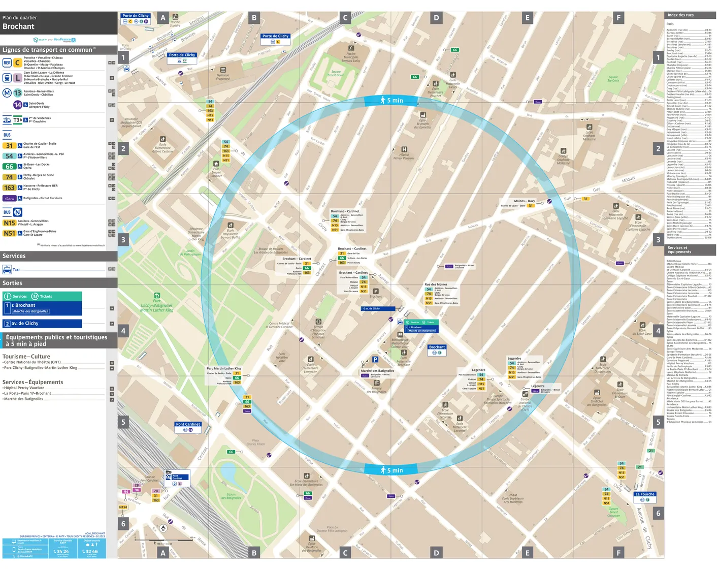 Neighborhood map around the metro station Brochant