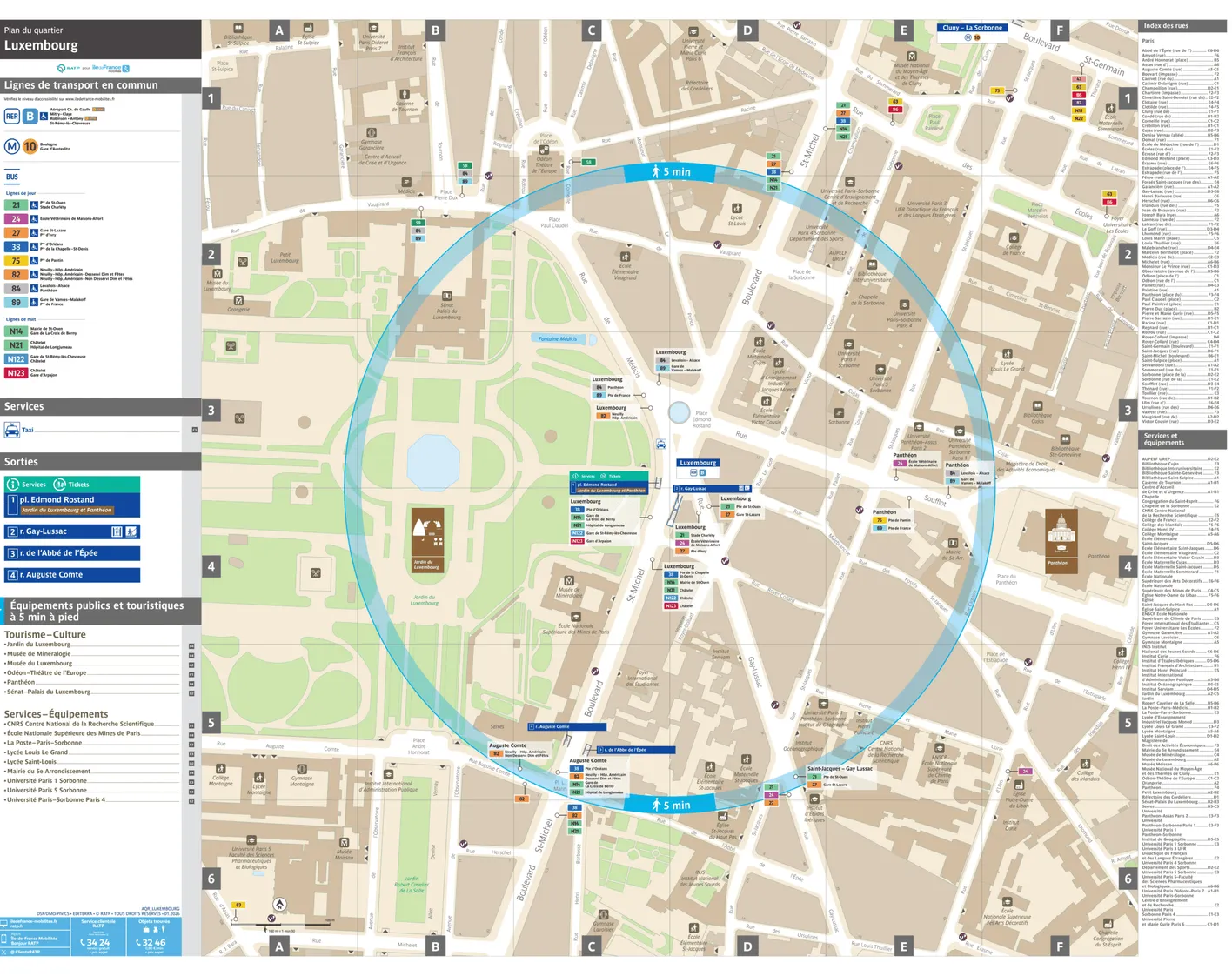 Neighborhood map around the train station Luxembourg