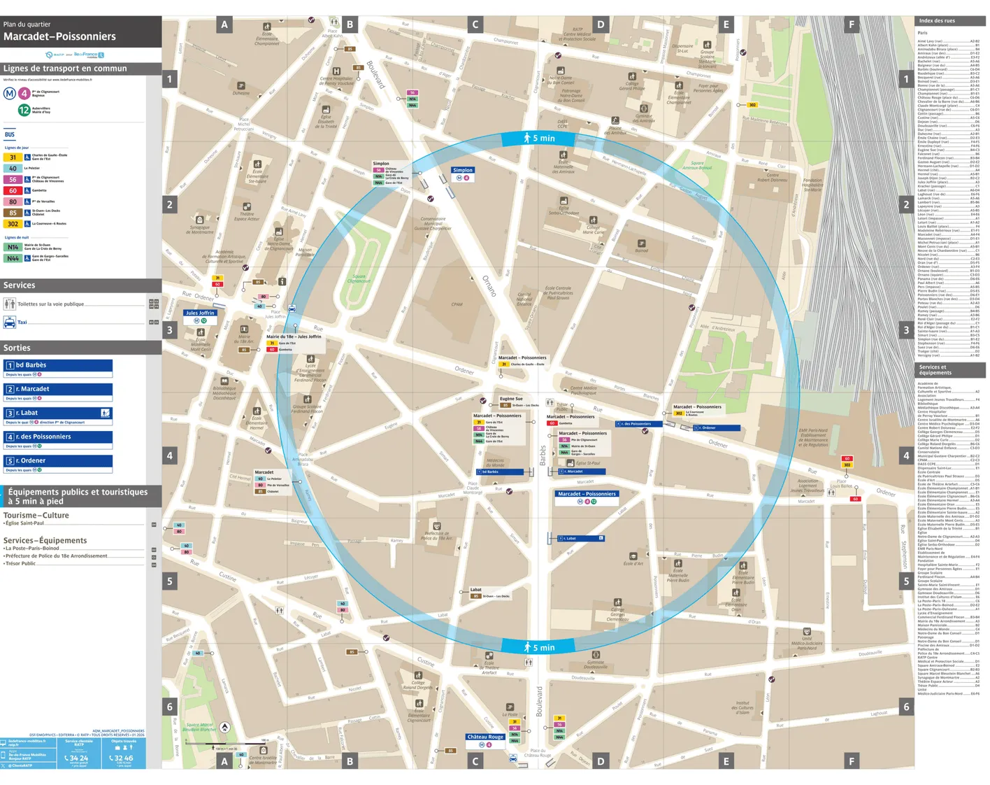 Neighborhood map around the metro station Marcadet - Poissonniers