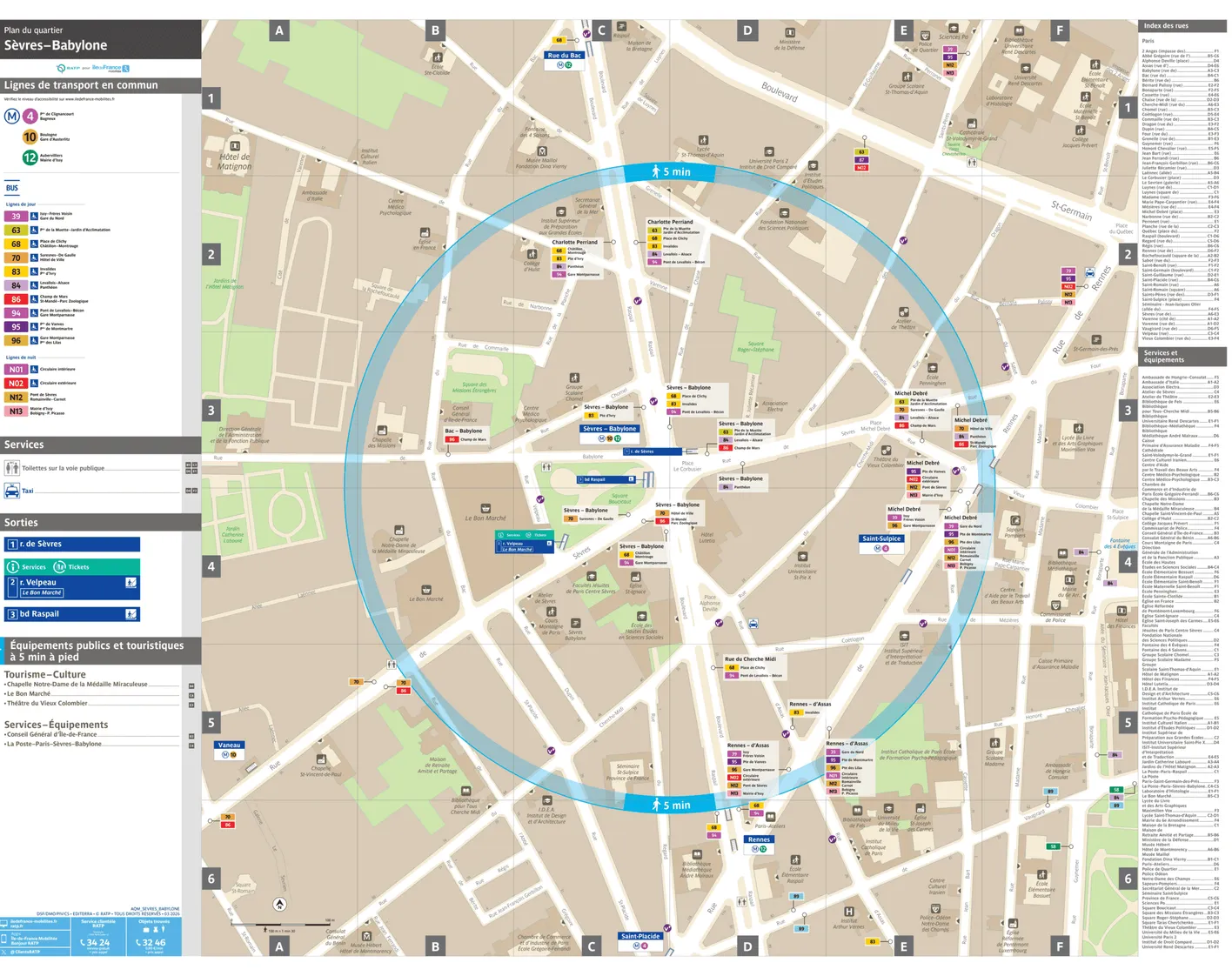 Neighborhood map around the metro station Sèvres - Babylone