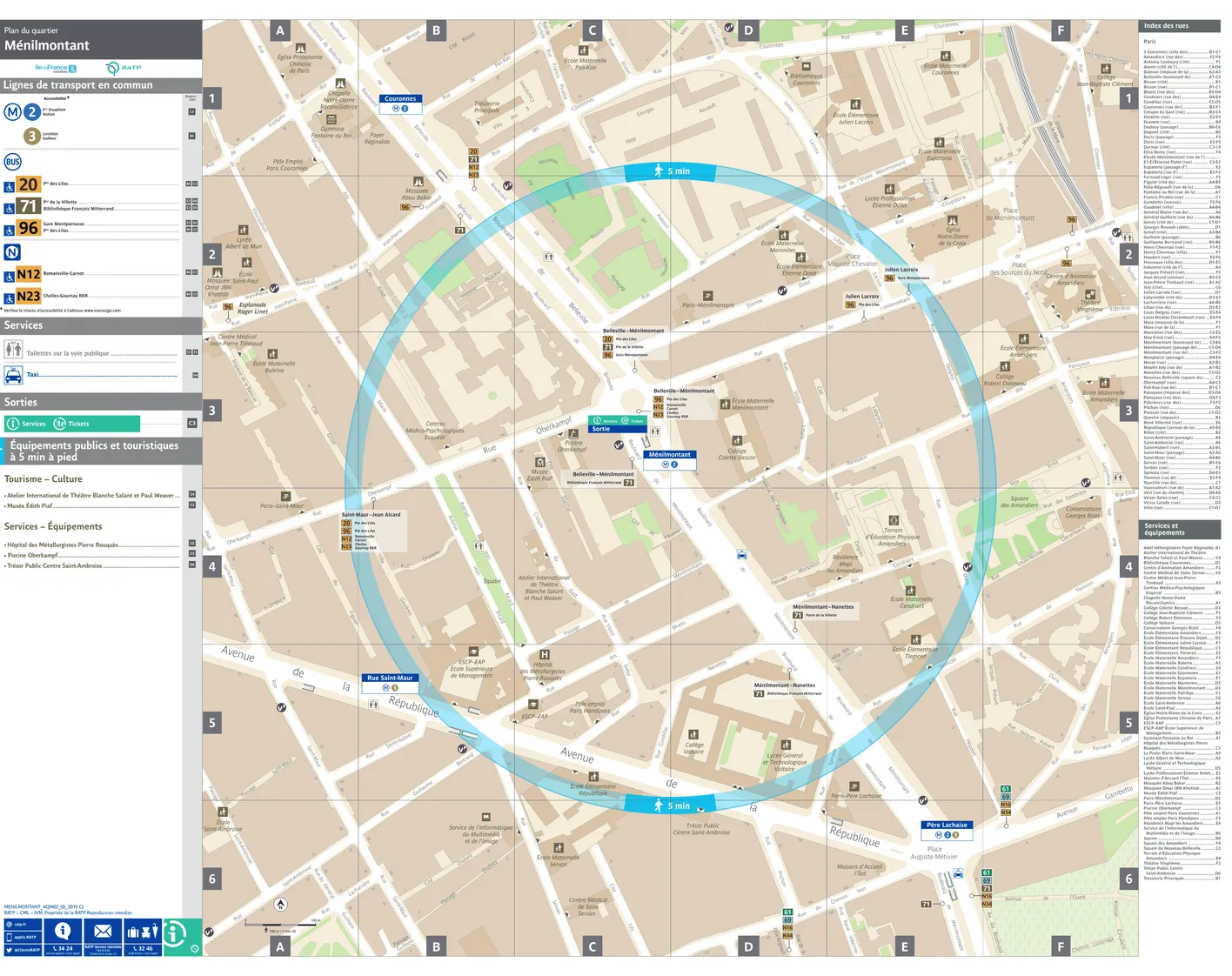 Neighborhood map around the metro station Ménilmontant