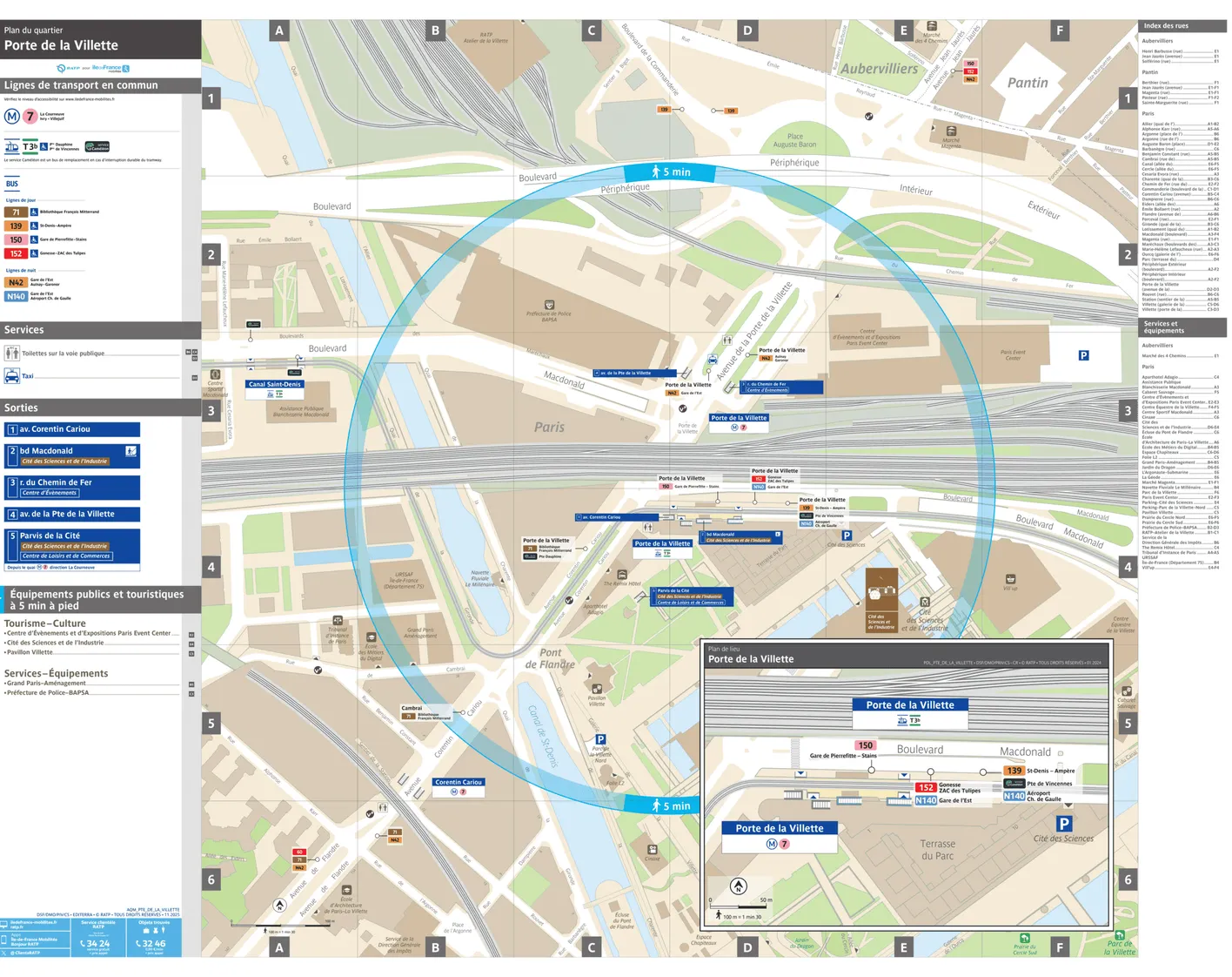 Plan de quartier autour de la station de métro Porte de la Villette