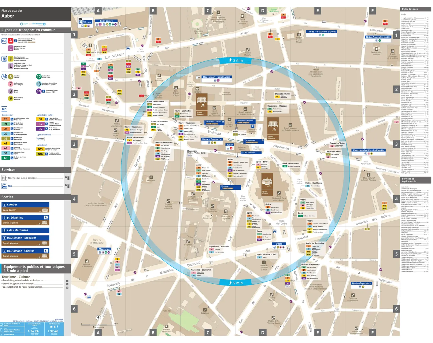 Plan de quartier autour de la gare Auber