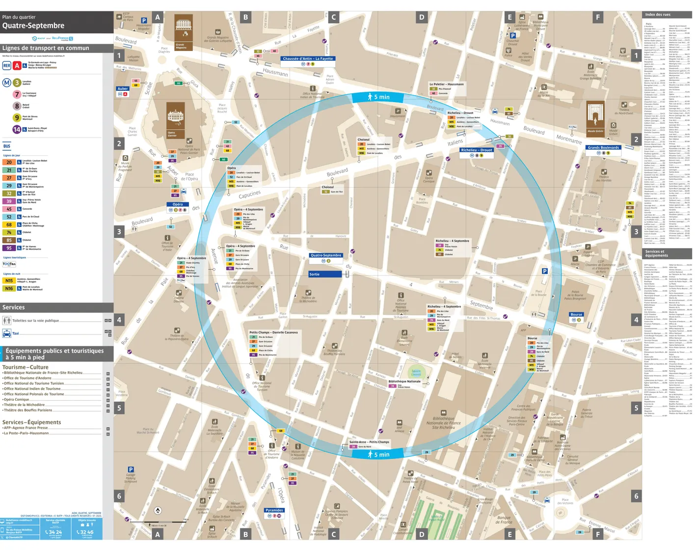 Plan de quartier autour de la station de métro Quatre Septembre