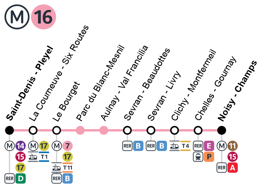 Tracé de la ligne de Métro 16