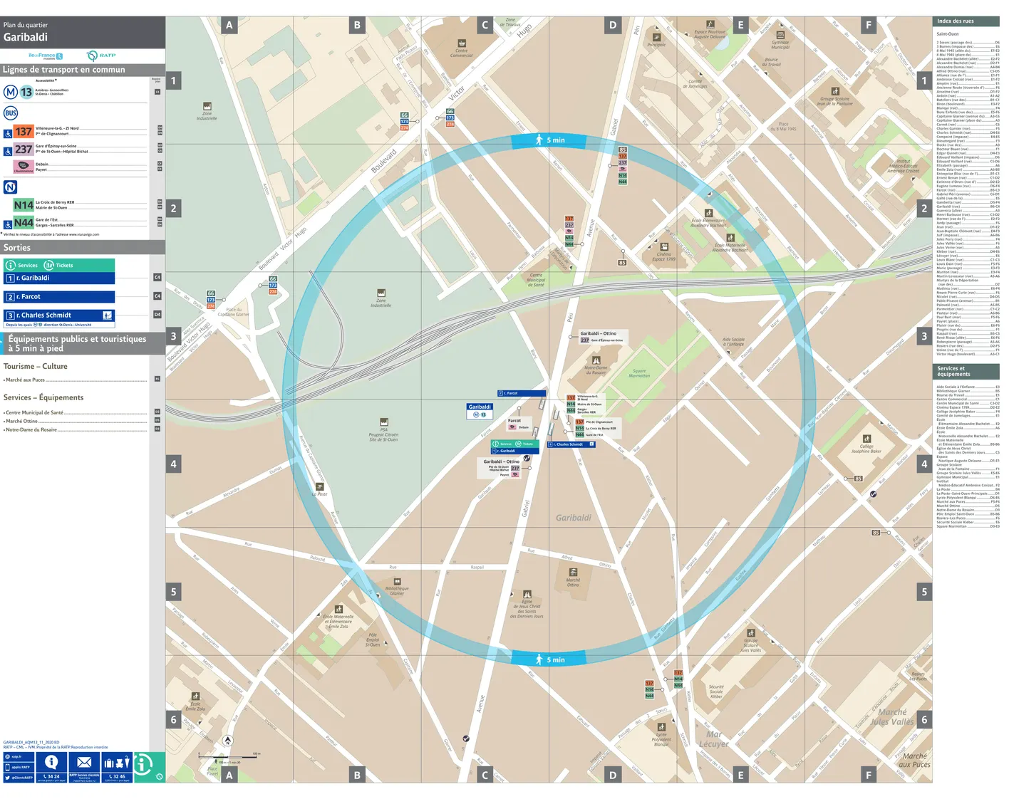 Neighborhood map around the metro station Garibaldi
