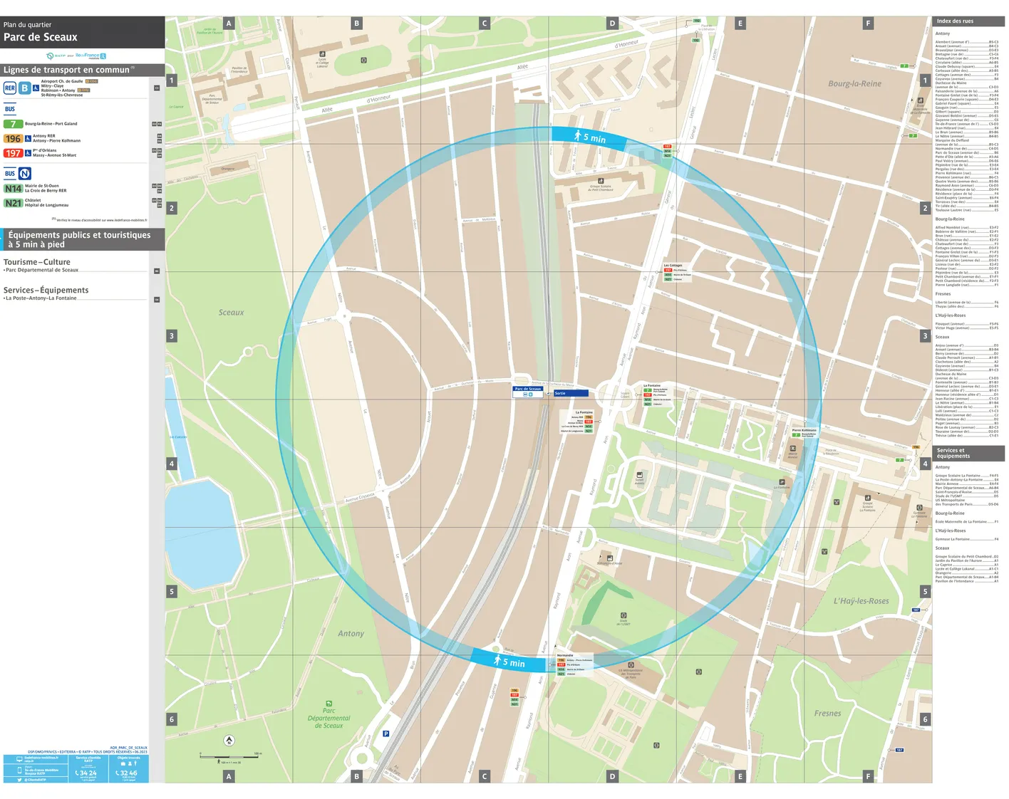 Plan de quartier autour de la gare Parc de Sceaux