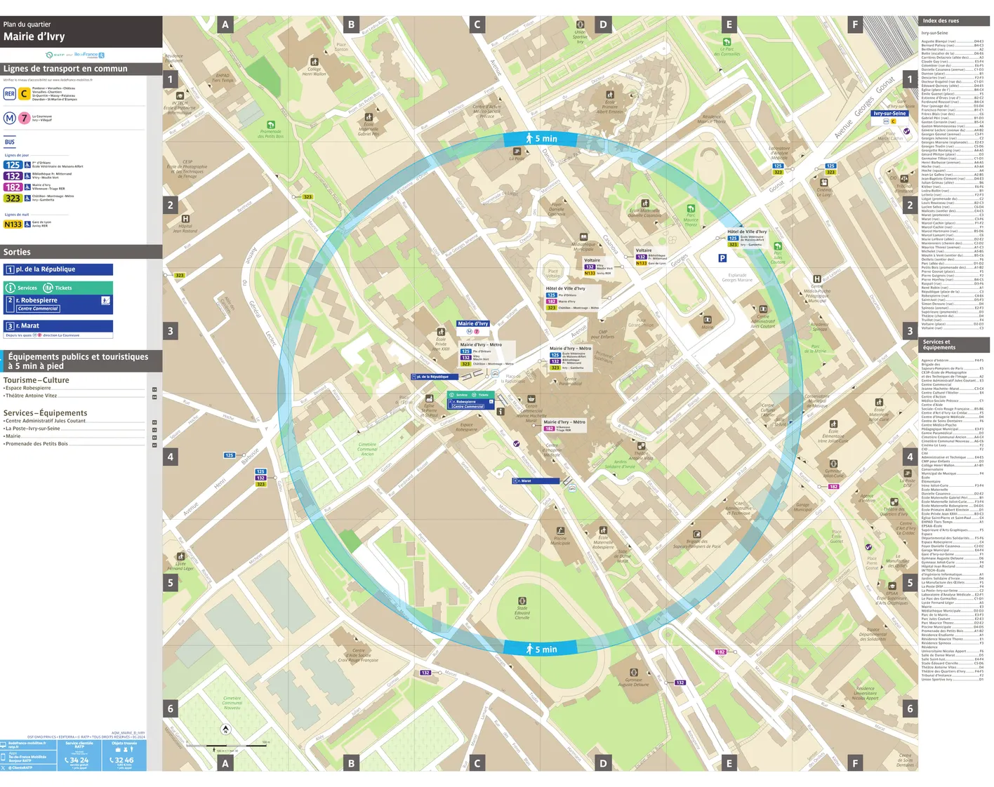 Plan de quartier autour de la station de métro Mairie d'Ivry
