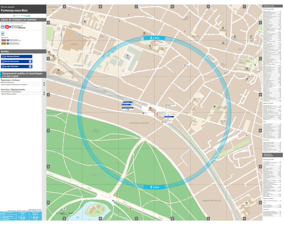 Plan de quartier autour de la gare Fontenay-sous-Bois