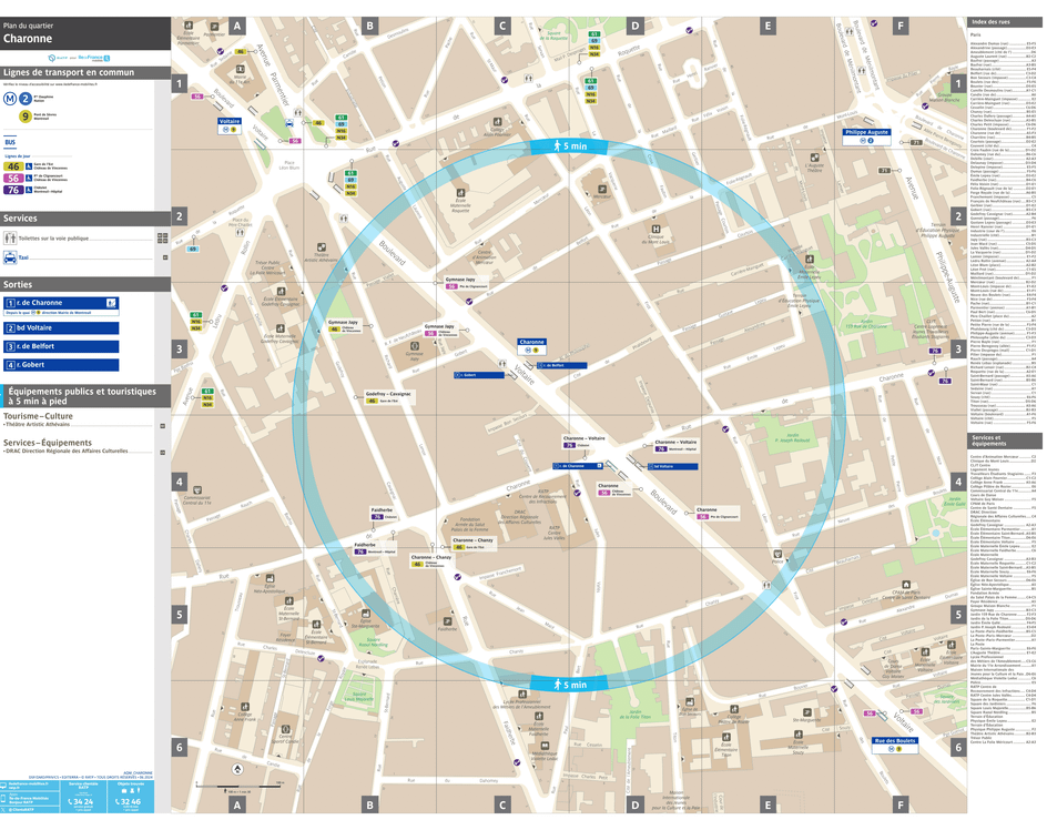 Neighborhood map around the metro station Charonne