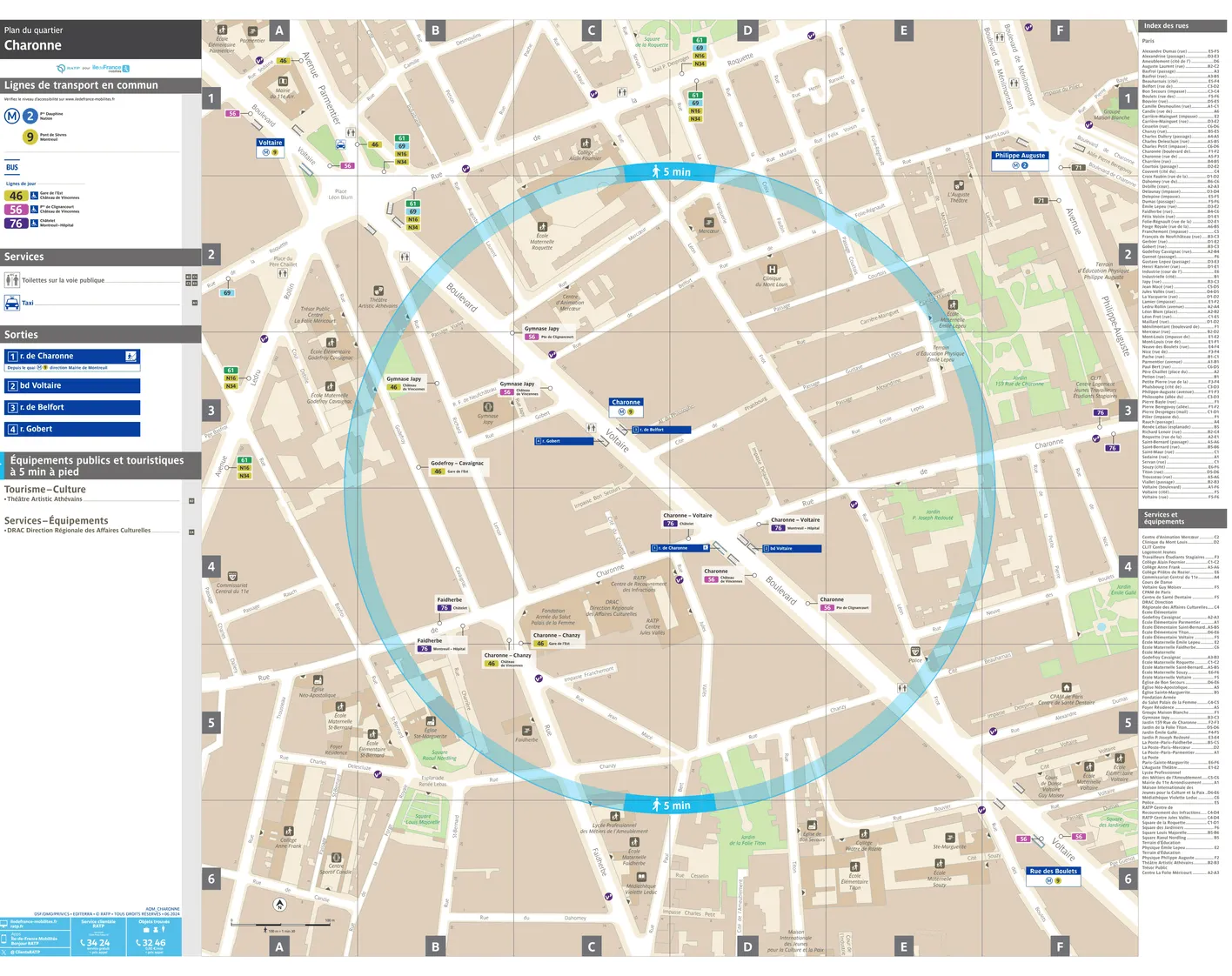 Neighborhood map around the metro station Charonne