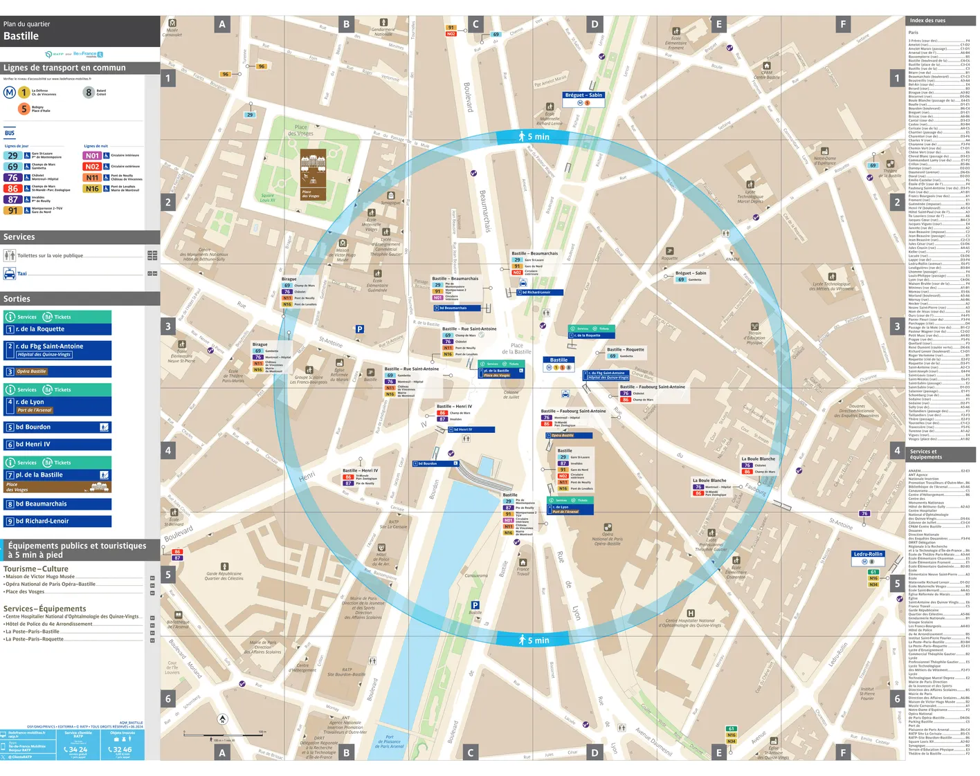 Plan de quartier autour de la station de métro Bastille
