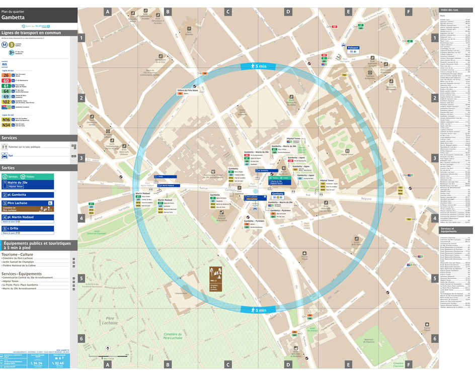 Plan de quartier autour de la station de métro Gambetta
