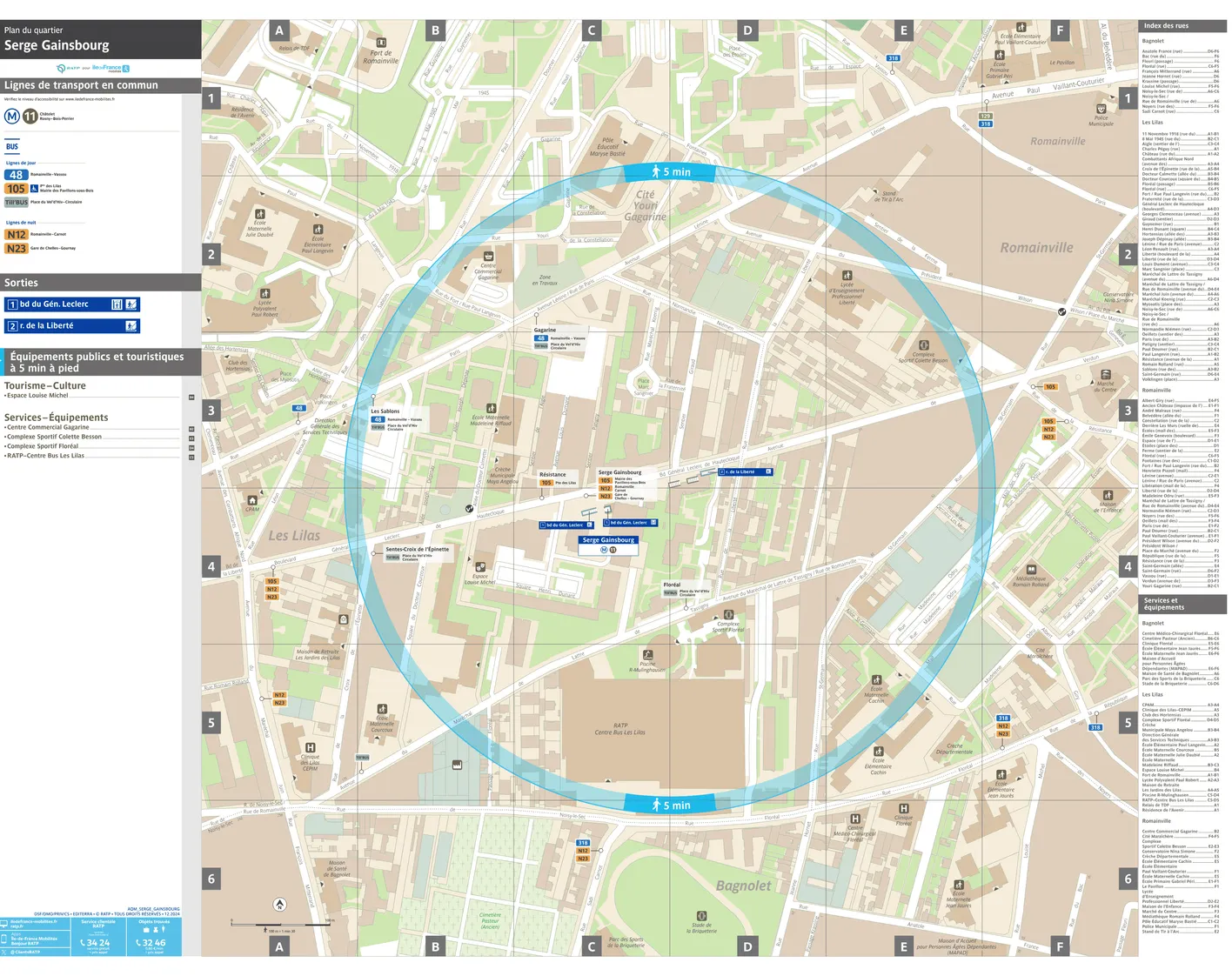 Plan de quartier autour de la station de métro Serge Gainsbourg
