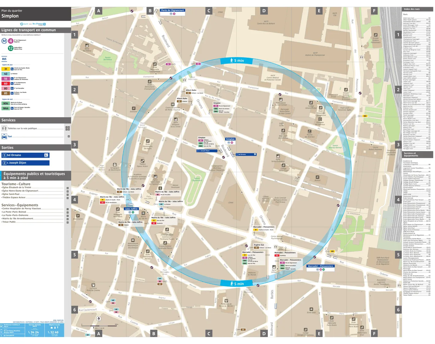 Neighborhood map around the metro station Simplon