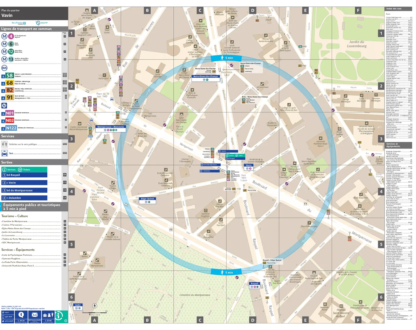 Neighborhood map around the metro station Vavin