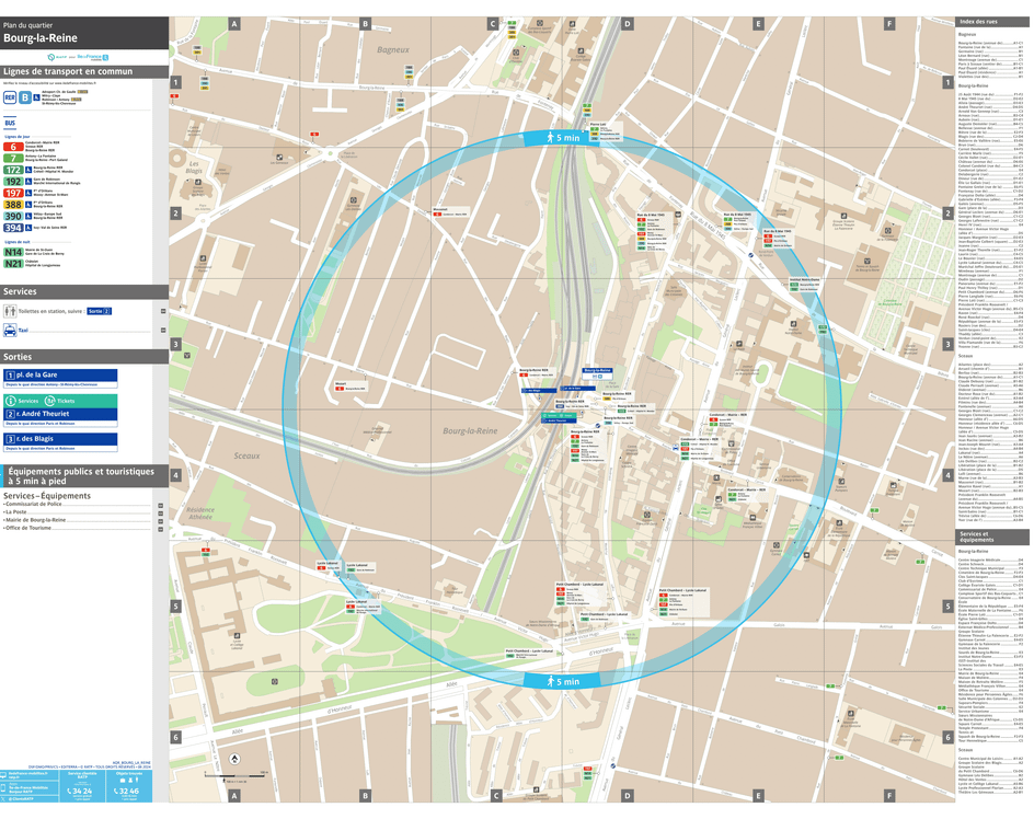 Plan de quartier autour de la gare Bourg-la-Reine