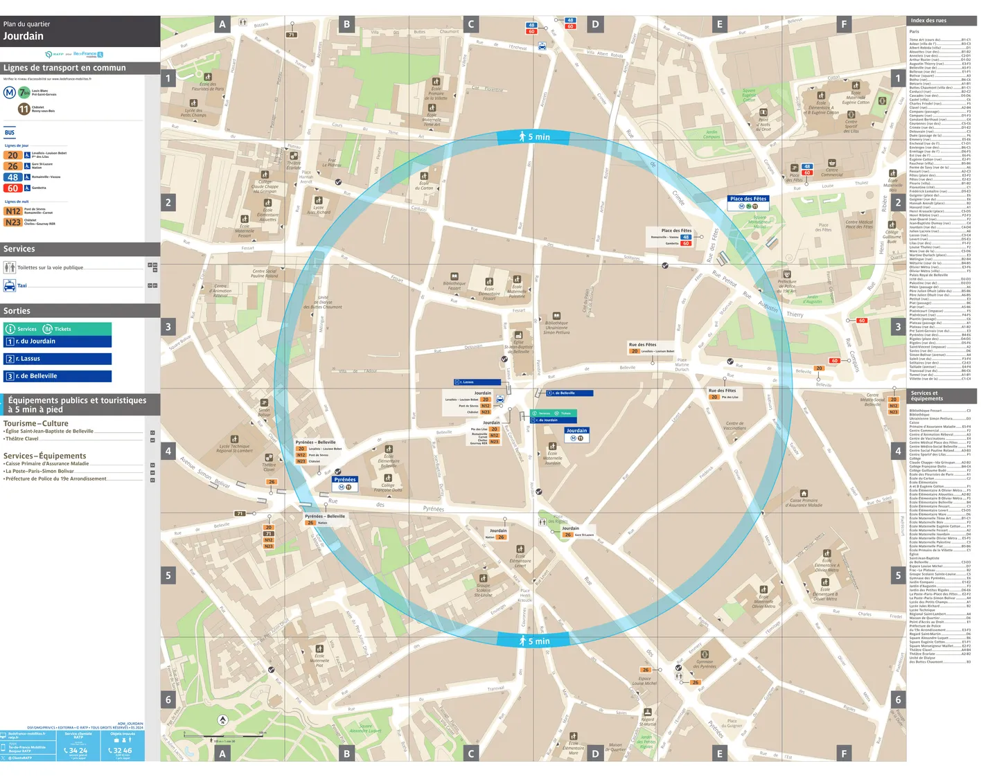 Neighborhood map around the metro station Jourdain