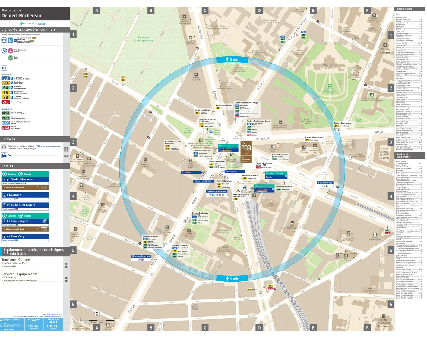Plan de quartier autour de la station de métro Denfert-Rochereau