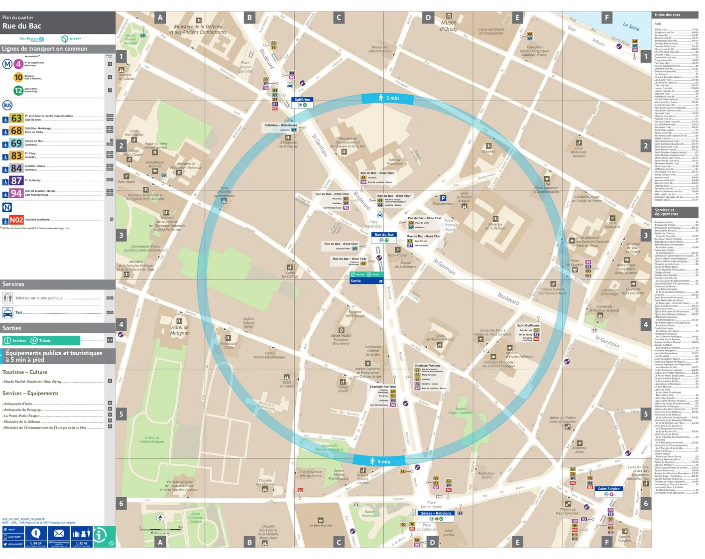 Neighborhood map around the metro station Rue du Bac