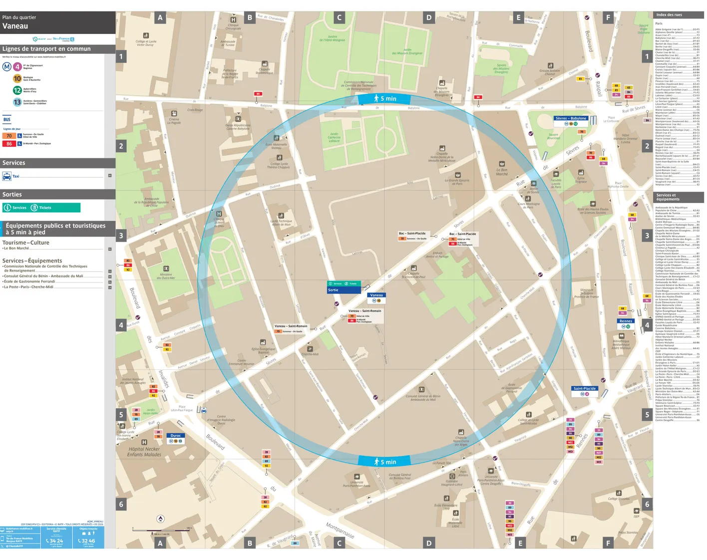 Plan de quartier autour de la station de métro Vaneau
