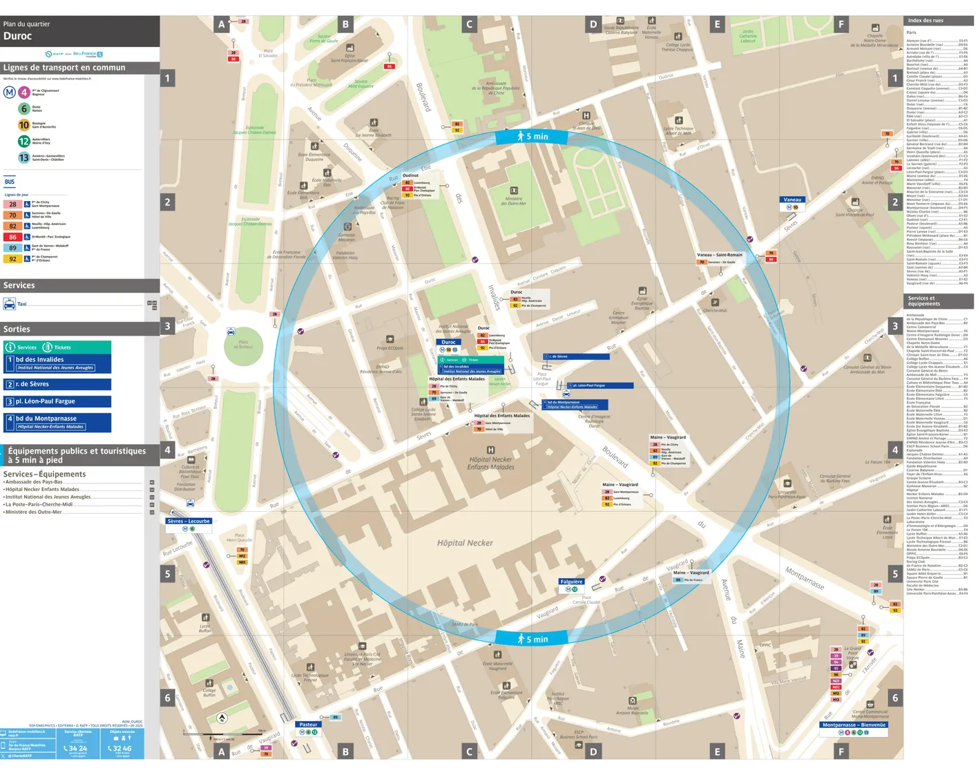 Plan de quartier autour de la station de métro Duroc