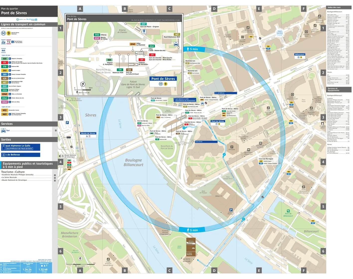 Neighborhood map around the metro station Pont de Sèvres
